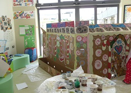 Classroom 2 Classroom 2